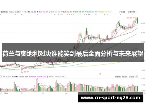 荷兰与奥地利对决谁能笑到最后全面分析与未来展望