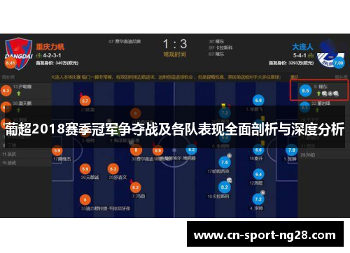 葡超2018赛季冠军争夺战及各队表现全面剖析与深度分析