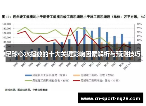 足球心水指数的十大关键影响因素解析与预测技巧