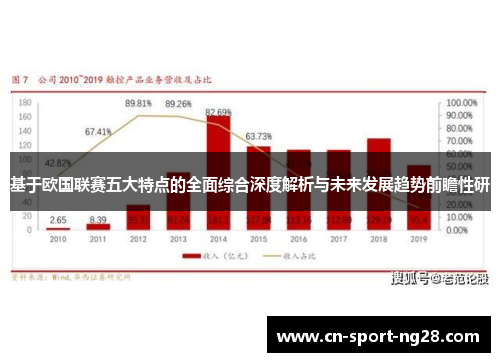 基于欧国联赛五大特点的全面综合深度解析与未来发展趋势前瞻性研