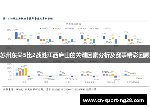 苏州东吴5比2战胜江西庐山的关键因素分析及赛事精彩回顾