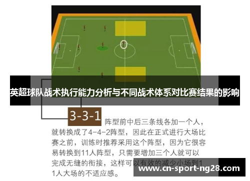 英超球队战术执行能力分析与不同战术体系对比赛结果的影响