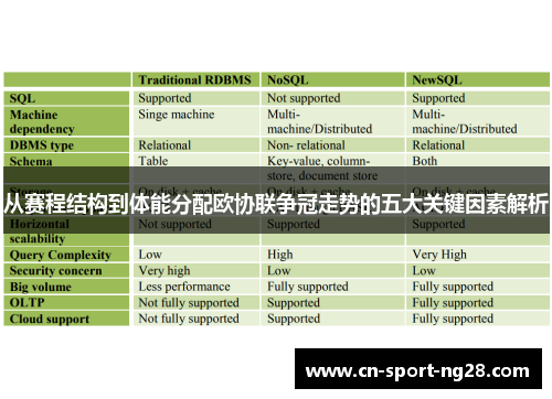 从赛程结构到体能分配欧协联争冠走势的五大关键因素解析