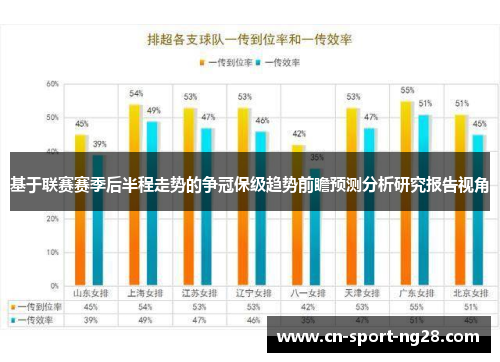 基于联赛赛季后半程走势的争冠保级趋势前瞻预测分析研究报告视角