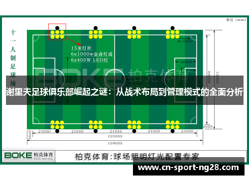 谢里夫足球俱乐部崛起之谜:从战术布局到管理模式的全面分析 谢里夫足球俱乐部崛起之谜:从战术布局到管理模式的全面分析