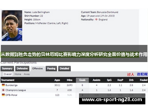 从数据到胜负走势的贝林厄姆比赛影响力深度分析研究全面价值与战术作用