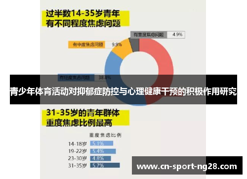 青少年体育活动对抑郁症防控与心理健康干预的积极作用研究