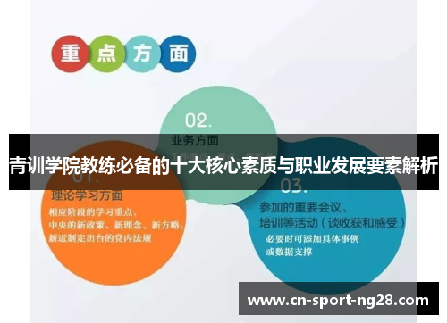 青训学院教练必备的十大核心素质与职业发展要素解析