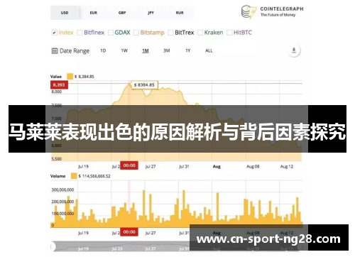 马莱莱表现出色的原因解析与背后因素探究