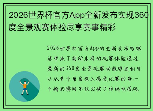 2026世界杯官方App全新发布实现360度全景观赛体验尽享赛事精彩